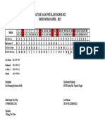 Jadwal Radiologi APRIL 2022