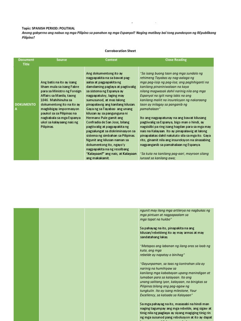 Corroboration (Late Spanish Period) PDF