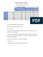 Tabla 4