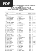 Oscar B. Jensen Memorial Relays - Friday