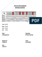 Jadwal Radiologi AGUSTUS 2022