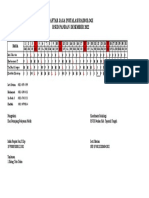 Jadwal Radiologi DESEMBER 2022