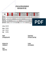 Jadwal Radiologi JUNI 2022