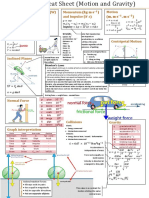 8845physics Unit 3 Cheat Sheet 3