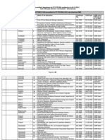 List of NABL Accredited Laboratories For RT PCR RNA Updated As On 03-12-2021