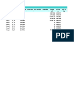 Story Stiffness Table Analysis