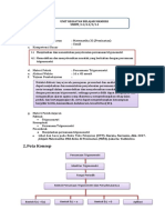 UKBM Persamaan Trigonometri