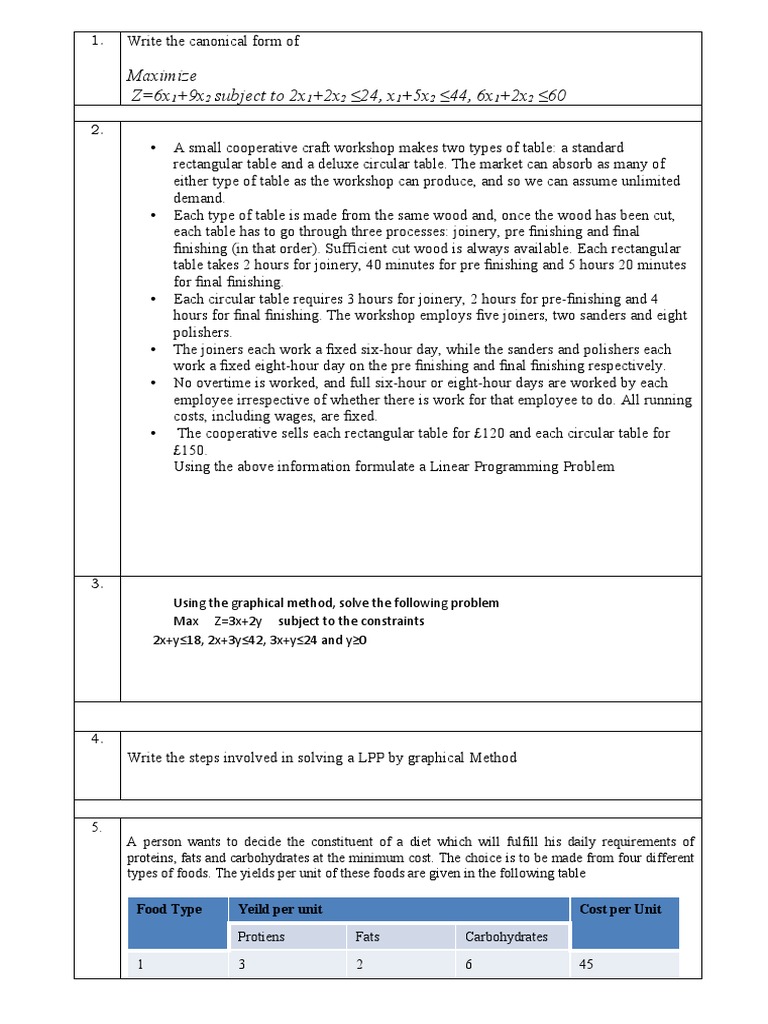 IMP Questions For MP-I | PDF | Linear Programming | Mathematical ...