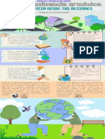 Infografía Ecología y Desarrollo Sustentable Informativo, Ilustrativo, Natural, Verde, Celeste y Amarillo-2