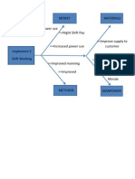 Sample Solution Analysis