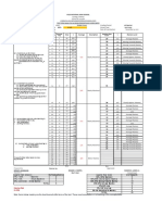 Item Analysis MPS-Q1