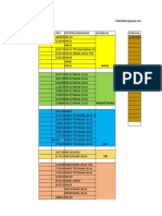 Ketidaklengkapan Formulir