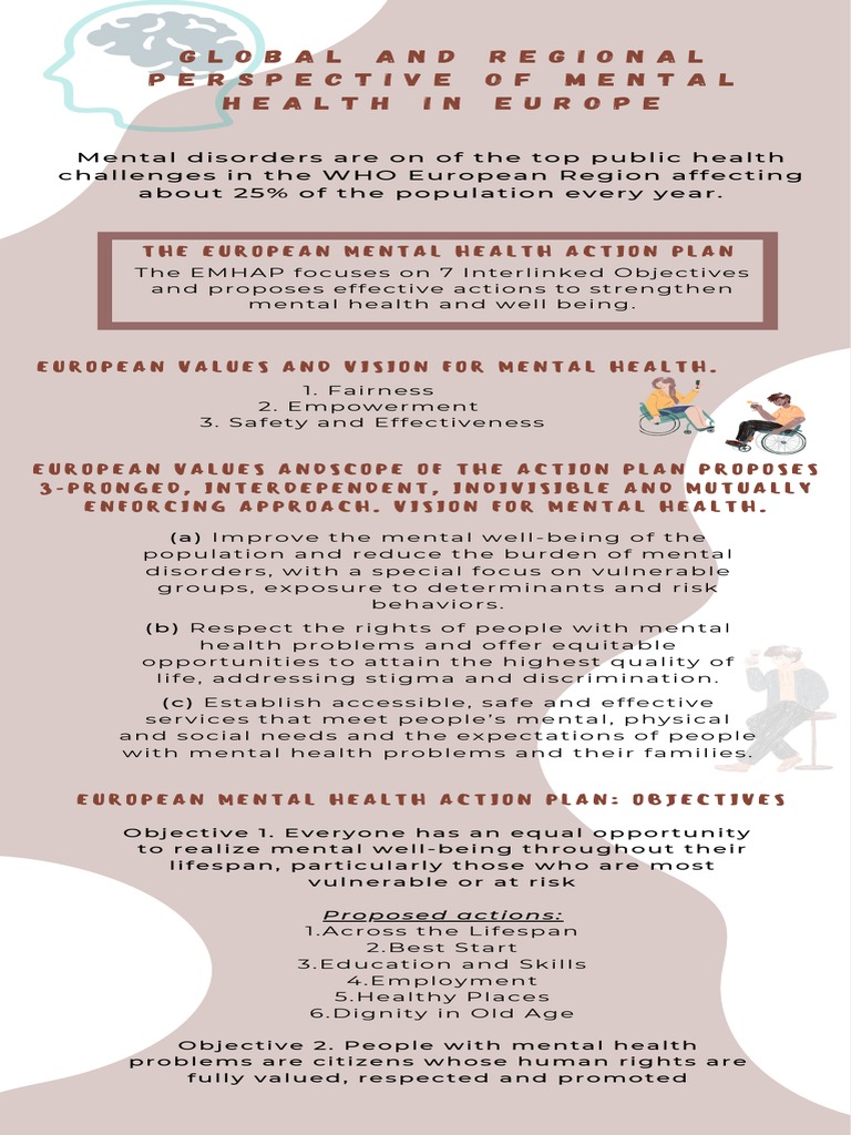 Global and Regional Perspective of Mental Health in Europe | PDF ...