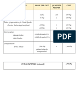 Event planning expenses and budget breakdown