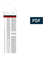 Daftar Cetul Internal 6 Desember 2022