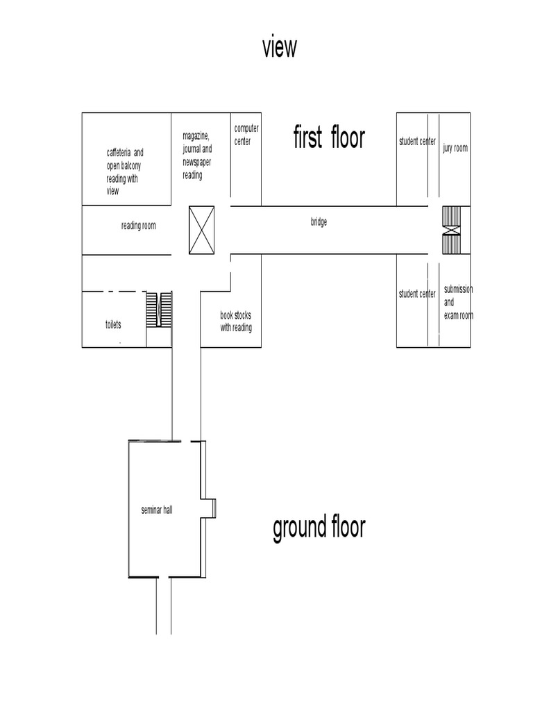 Zoning Library | PDF
