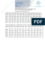 Surat Keterangan Daftar Pasien Senja