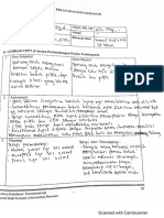 Study Kasus Swamedikasi Batuk & Demam - Marvel Hamonangan Rury Sitorus - 072011035 - Praktikum Farmakoterapi