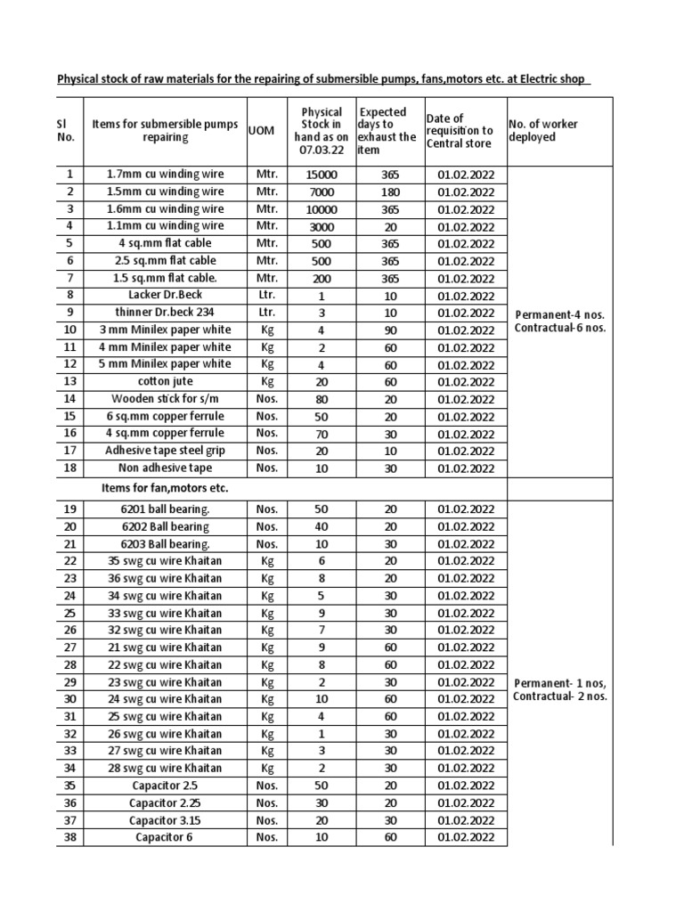 Stock Handling | PDF | Mechanical Engineering | Equipment