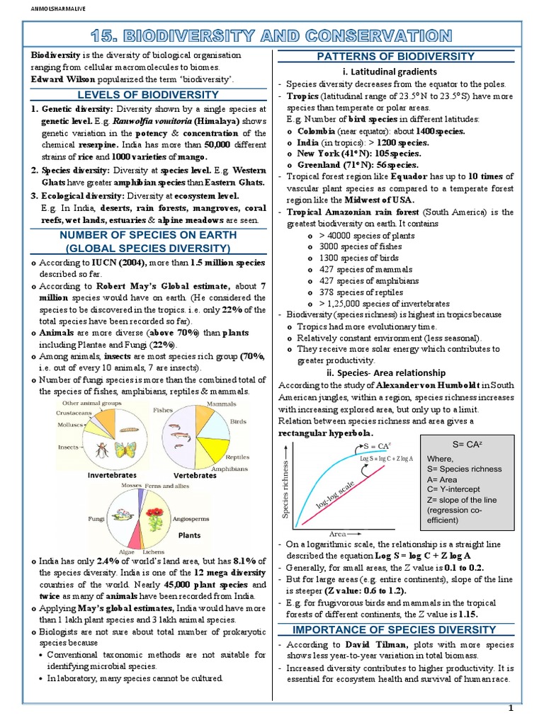 15 Biodiversity N Conservation Notes Pdf Biodiversity