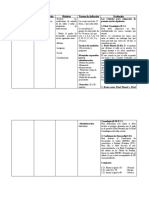 Cuadro Resumen Prueba EEDP