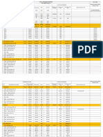 DPR Dated 09.12.2022