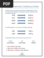 Continous Tense Review