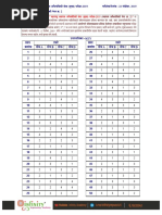 2019 MPSC Mains Paper 2 Final Answerkey