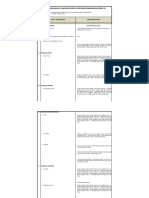 Addendum Identifikasi Bahaya