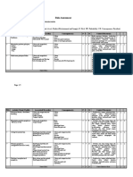 JSA Penambahan Fasilitas Area Kantor KPI