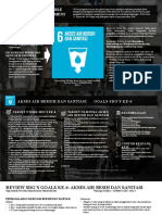 SDGs Ke-6 Akses Air Bersih dan Sanitasi
