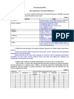 Practical Task 9