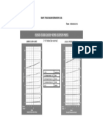 Grafik Tinggi Badan vs Usia