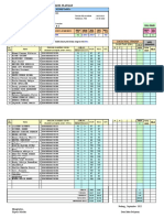 Analisis Butir Soal Pilihan Gandakelas X.mipa.2, 2022