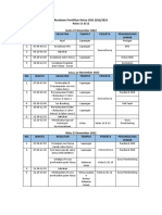 Rundown Pemilihan Ketua OSIS Kls 11 12