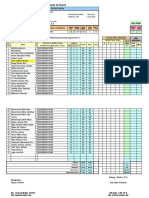 Analisis Butir Soal Pilihan Gandakelas X.mipa.1, 2022