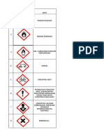 Daftar Obat B3