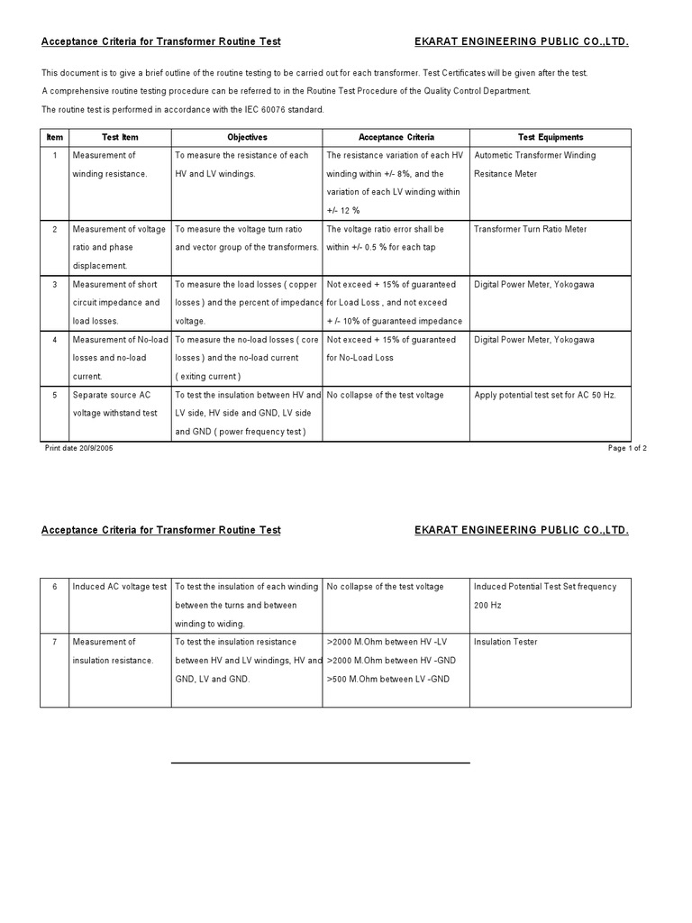 Transformer Routine Test Acceptance Criteria | PDF | Transformer ...