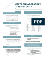 Basic Concepts On Laboratory Biosafety & Biosecurity