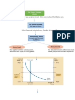 Classical Theory of Inflation Explains Price Level Determinants