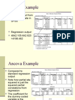 Ancova Example: Ancova Output From GLM/Univariate in Spss