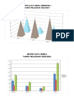 Grafik Keaadaan Siswa