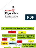How-to-identify-figurative-language