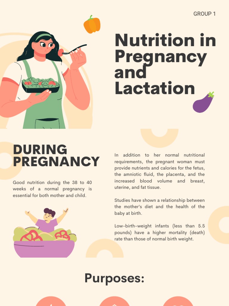 Nutritional Needs in Pregnancy & Lactation | PDF | Pregnancy ...
