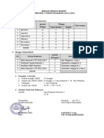 Rincian Pekan Efektif Ganjil 2021-2022