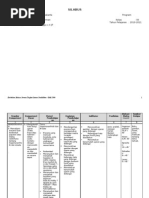 Download Silabus Kelas XII Semester I Dan II by sano_lesmana SN61349877 doc pdf