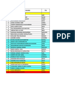 Data Cerpen Dan Foto Kelas 6-1