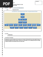 Job Organizational Chart