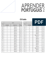 Aprender Portugues 2 Indice