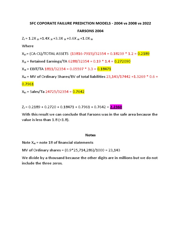 Specialised Accounting Lecture 4 PDF